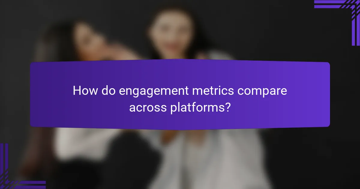 How do engagement metrics compare across platforms?